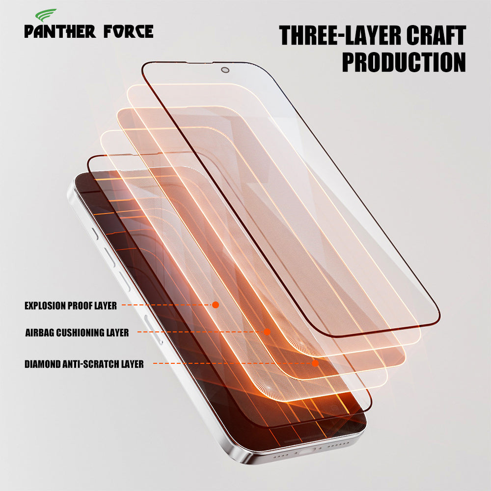 PANTHER FORCE 8K MAGIC GLASS BOX SCREEN PROTECTOR WITH PRIVACY & ALIGNMENT MOUNTING COVER FOR iPHONE X/XS/XR to 16PROMAX
